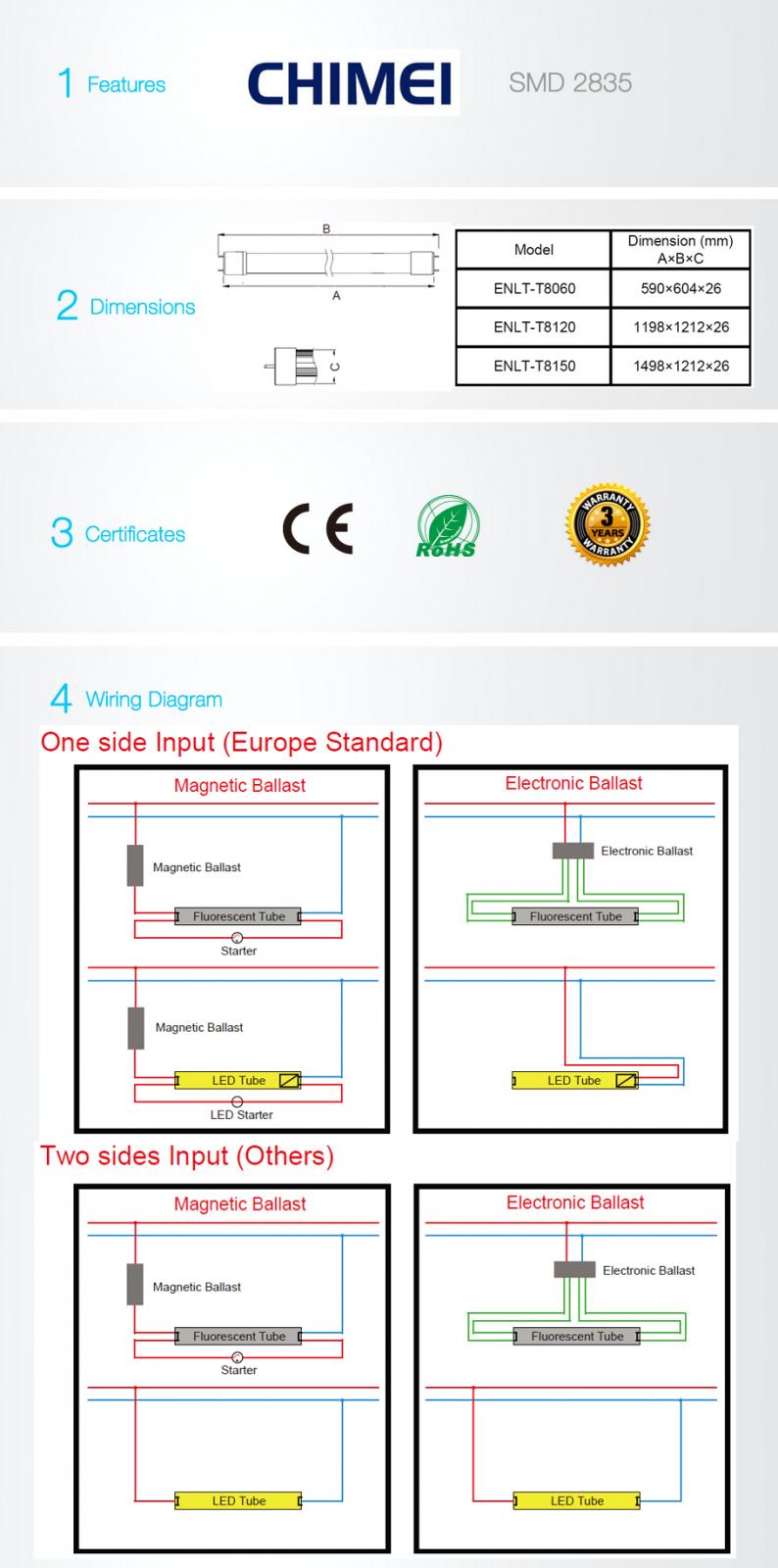 Sensor de Movimento LED Tubes