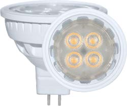 LED Focos