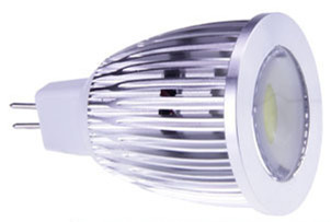 LED Focos