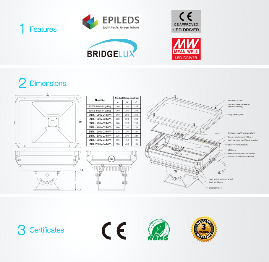 COB LED Túnel Luzes
