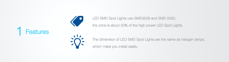 SMD LED Focos