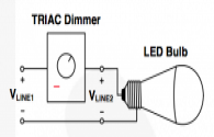 Detalhes sobre TRIAC escurecimento tecnologia de iluminação LED