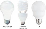 A indústria de iluminação LED já aquece