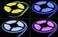 Luzes LED com a qualidade dos métodos de identificação